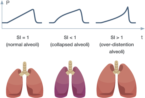 extended respiratory monitoring 01.png