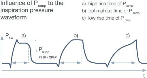extended respiratory monitoring 02.png